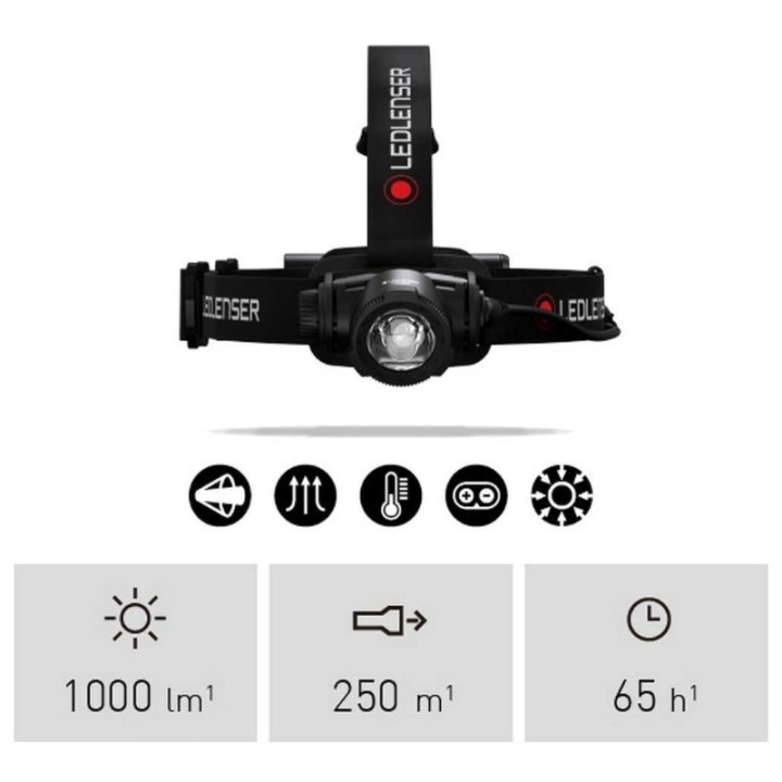 Lampada frontale Ledlenser H7R Core 1000 Lumen, 250m, IP67, Advanced Focus System.