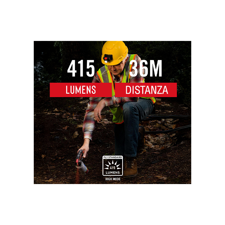 Lampada da testa Coast FL60 (415 lumen) con fascio ampio Wide Angle Flood Beam e chip CRI 90 per fedeltà cromatica.