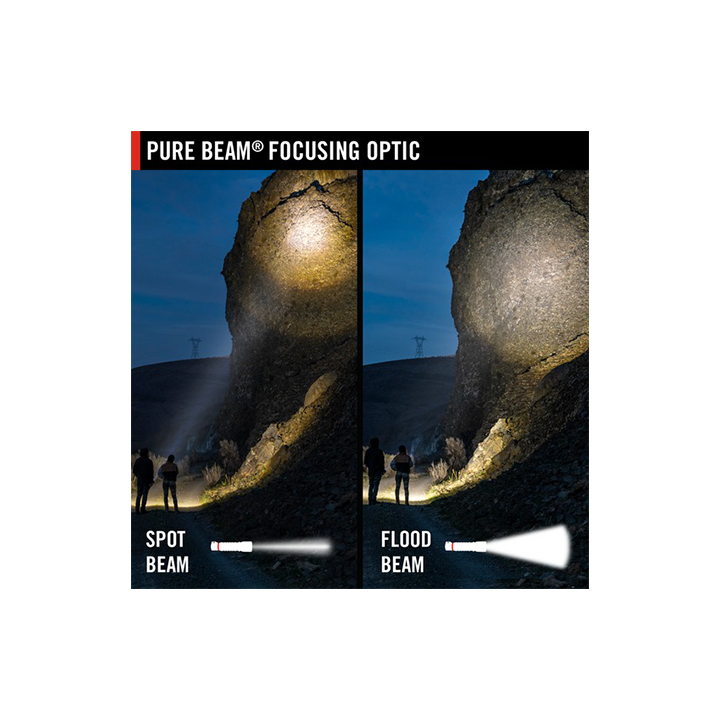 La potente Lampada da Testa Coast FL75R (1000 Lumen) con ottica PURE BEAM e TWIST FOCUS, ideale per uso professionale.