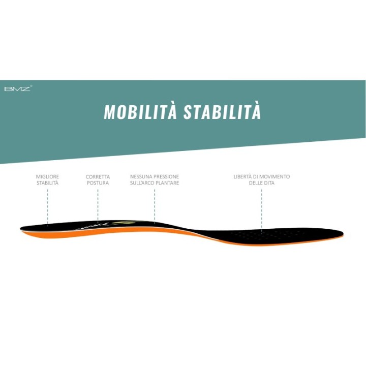 Soletta COMFORT BMZ