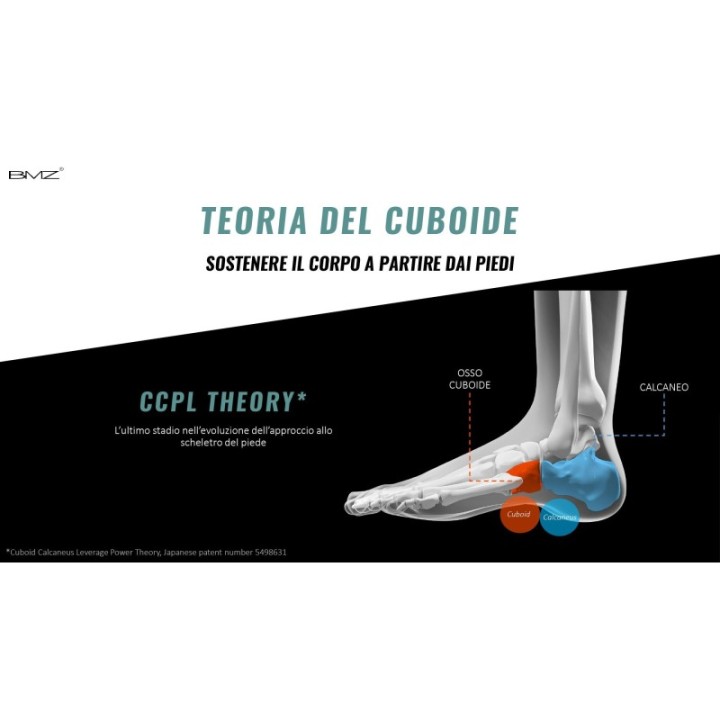 Soletta COMFORT BMZ