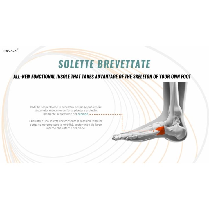 Plantare Comfort BMZ in PU Foam, solette brevettate per camminata, stabilità e mobilità.