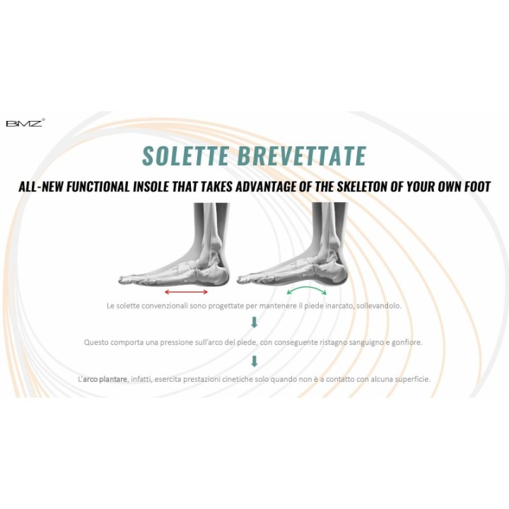 Soletta COMFORT BMZ